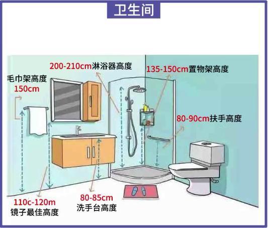 装修材料天花板效果图_装修材料天花板有甲醛吗_天花板装修材料