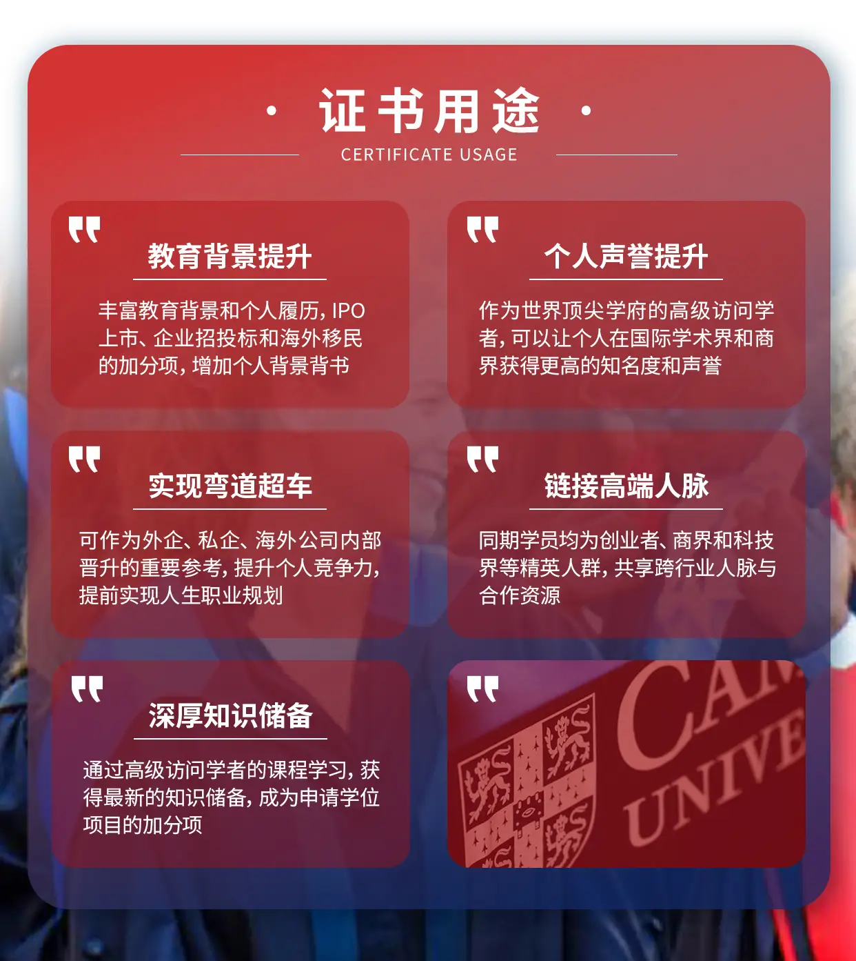 应聘人员必知！网上报名诚信协议与材料上传要求