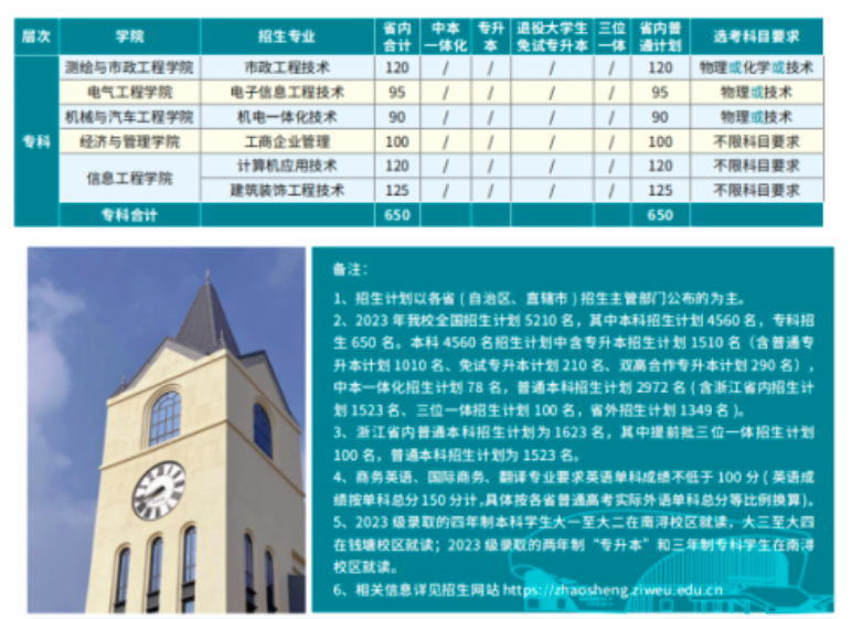 水工钢结构课程设计_水工钢结构网课_水工钢结构设计