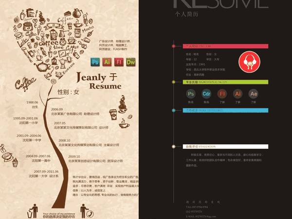 正文简历邮箱模板投递怎么写_邮箱投简历正文模板_简历邮箱正文怎么填