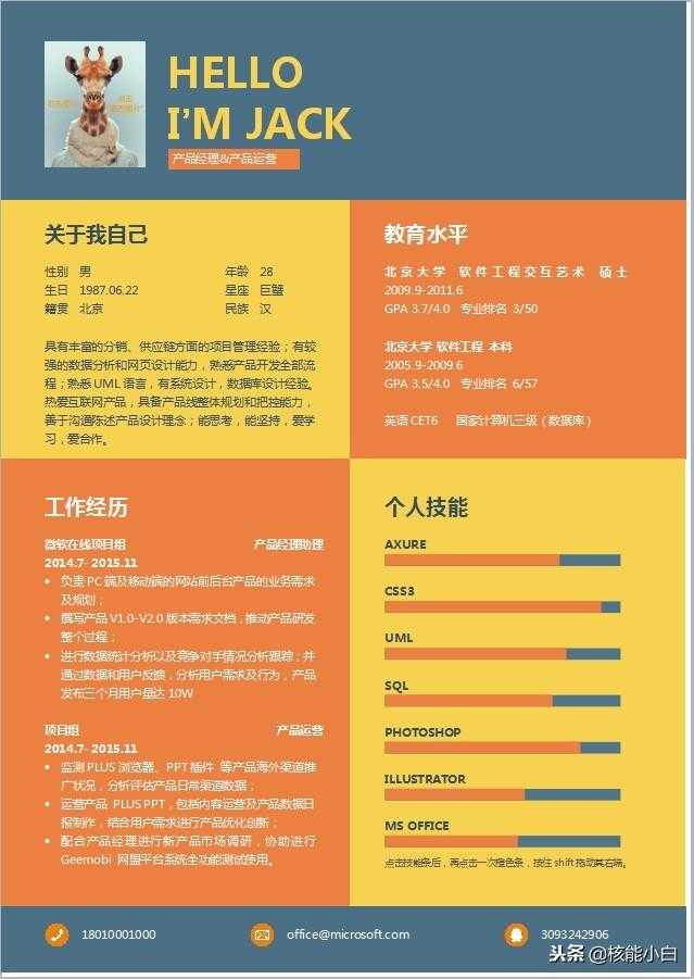 邮箱投简历正文模板_正文简历邮箱模板投递怎么写_简历邮箱正文怎么填