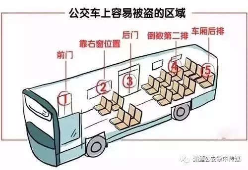 过年防盗防骗例文_防盗防骗标语_防盗过年例文防骗怎么写