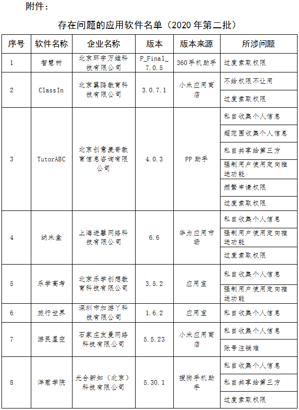 窃听软件可以监听吗_什么软件可以窃听_窃听软件可以窃听微信视频吗