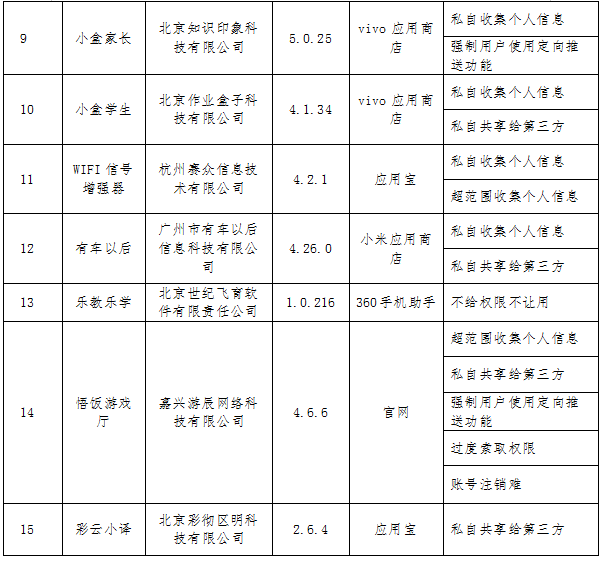 窃听软件可以窃听微信视频吗_窃听软件可以监听吗_什么软件可以窃听