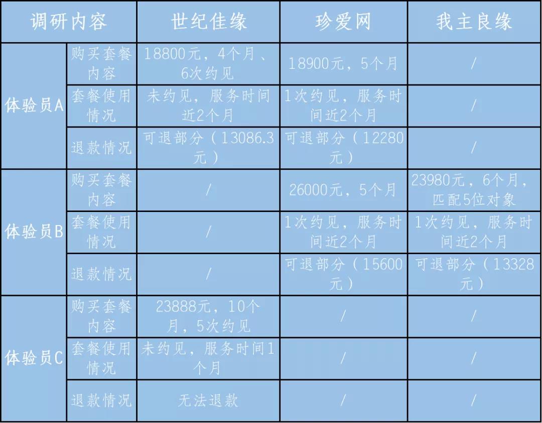 家政有限责任公司_家政服务有限公司怎么办_家政服务有限公司
