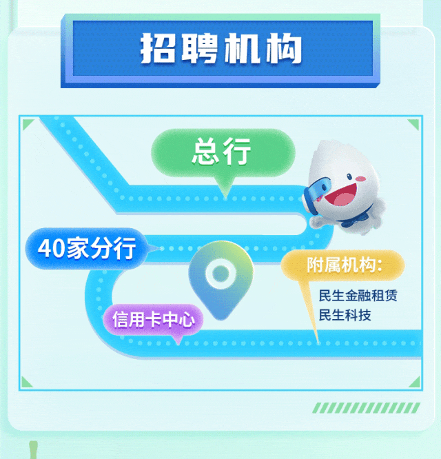 招聘信息发布_招聘信息_招聘信息在哪个网站看