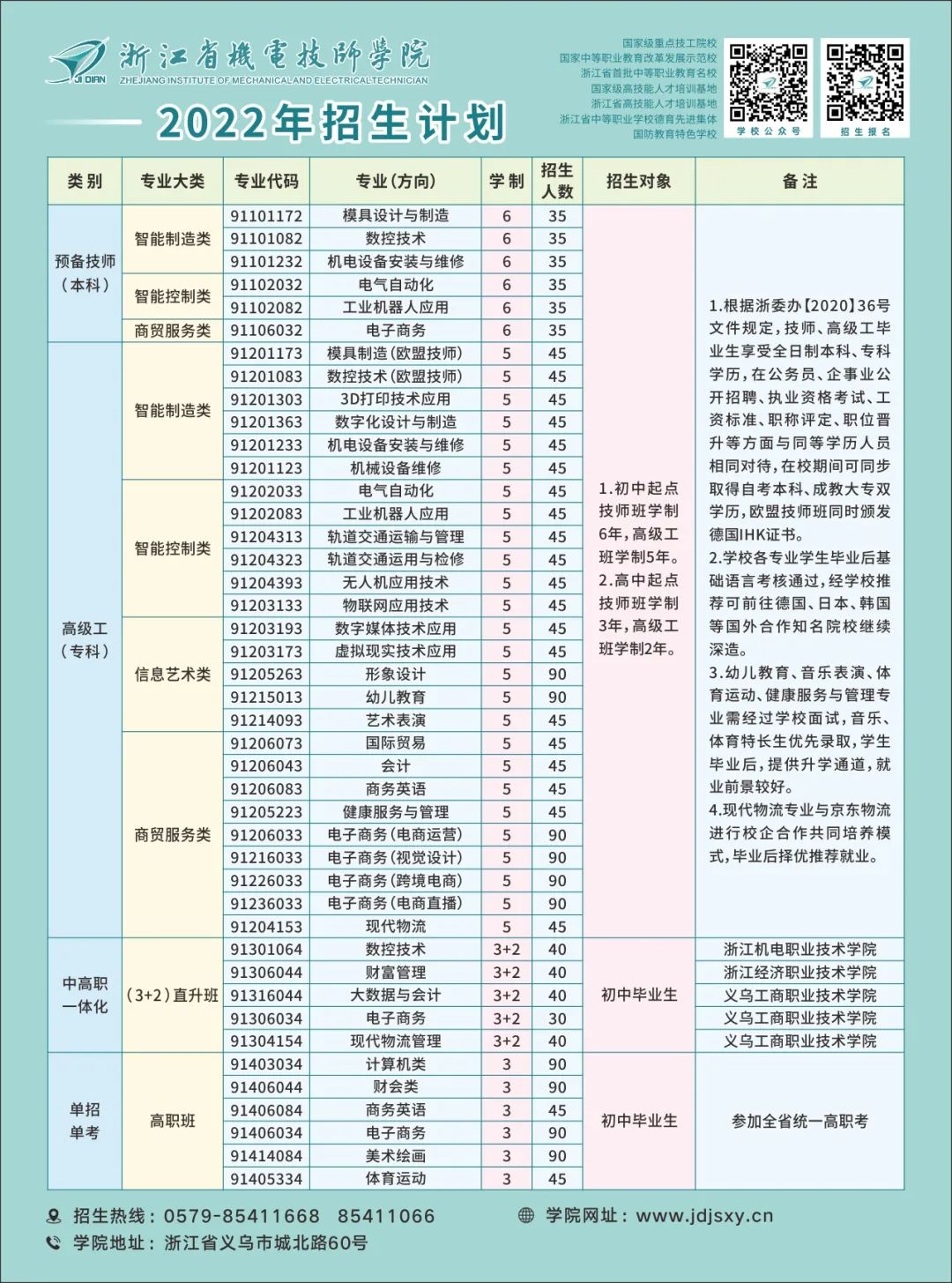 交友微信防骗软件_微信交友防骗篇_交友微信防骗宣传语