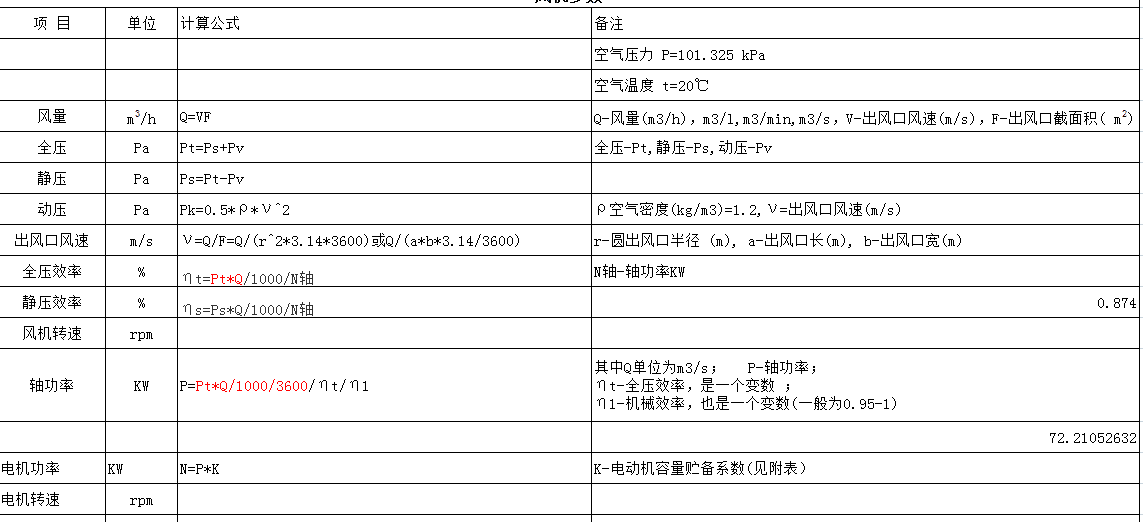 离心鼓风机选型软件_离心鼓风机参数_风机鼓离心选型软件哪个好