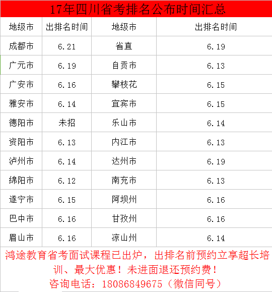 公务员面试技巧注意事项及真题_公务员事项面试技巧注意问题_面试技巧和注意事项 公务员