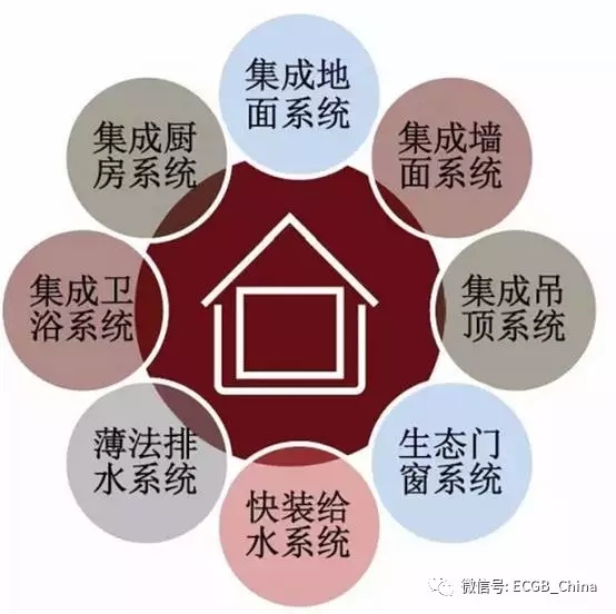 先锋钢结构工程有限公司_先锋钢结构_先锋钢结构苏小飞