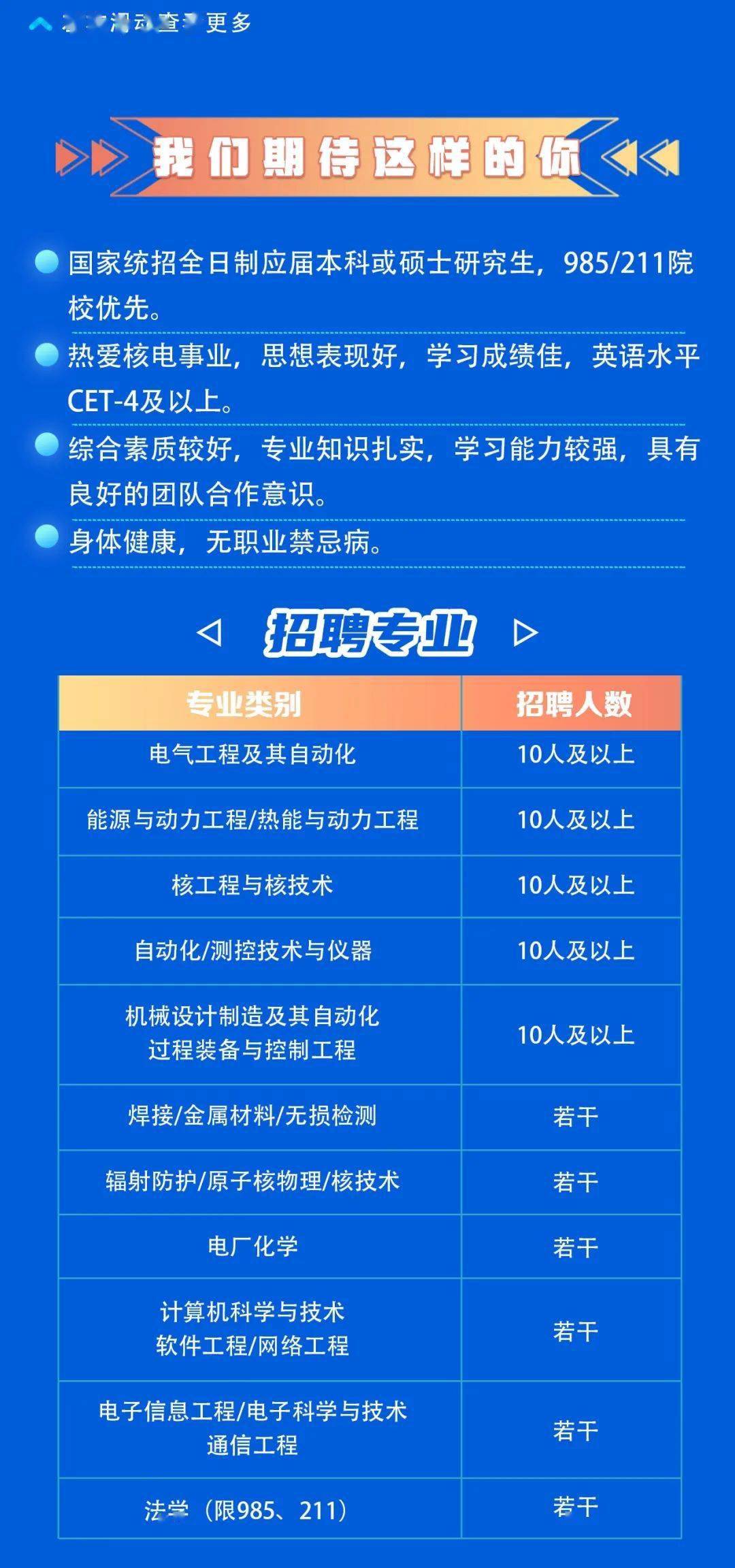 招聘信息发布_招聘信息在哪个网站看_招聘信息