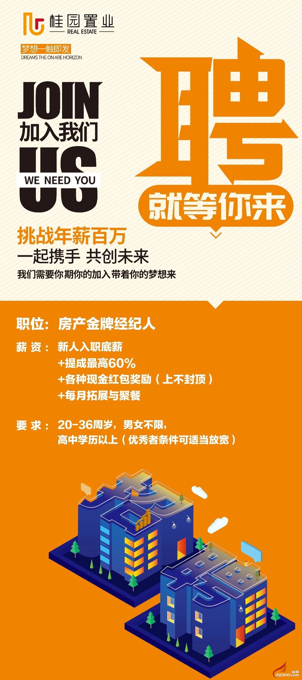 招聘信息_招聘信息发布文案_招聘信息在哪个网站看
