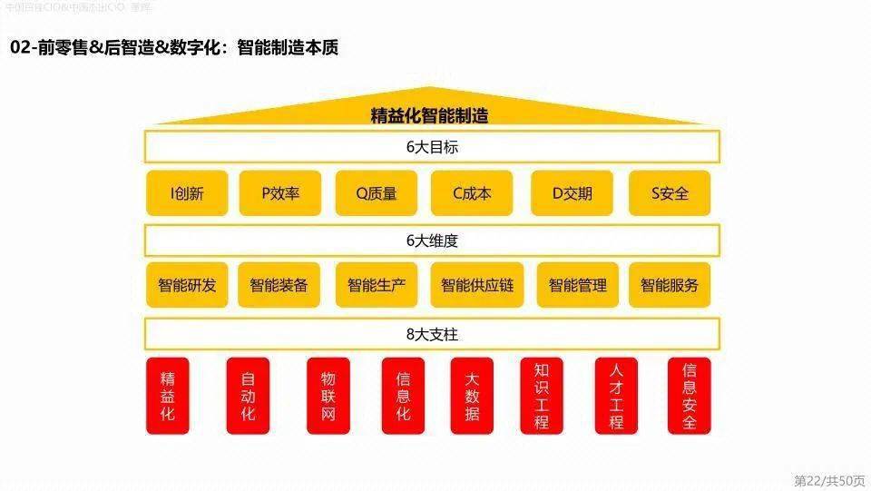 钢件加工图_钢厂机加工是干什么的_钢结构加工厂图片