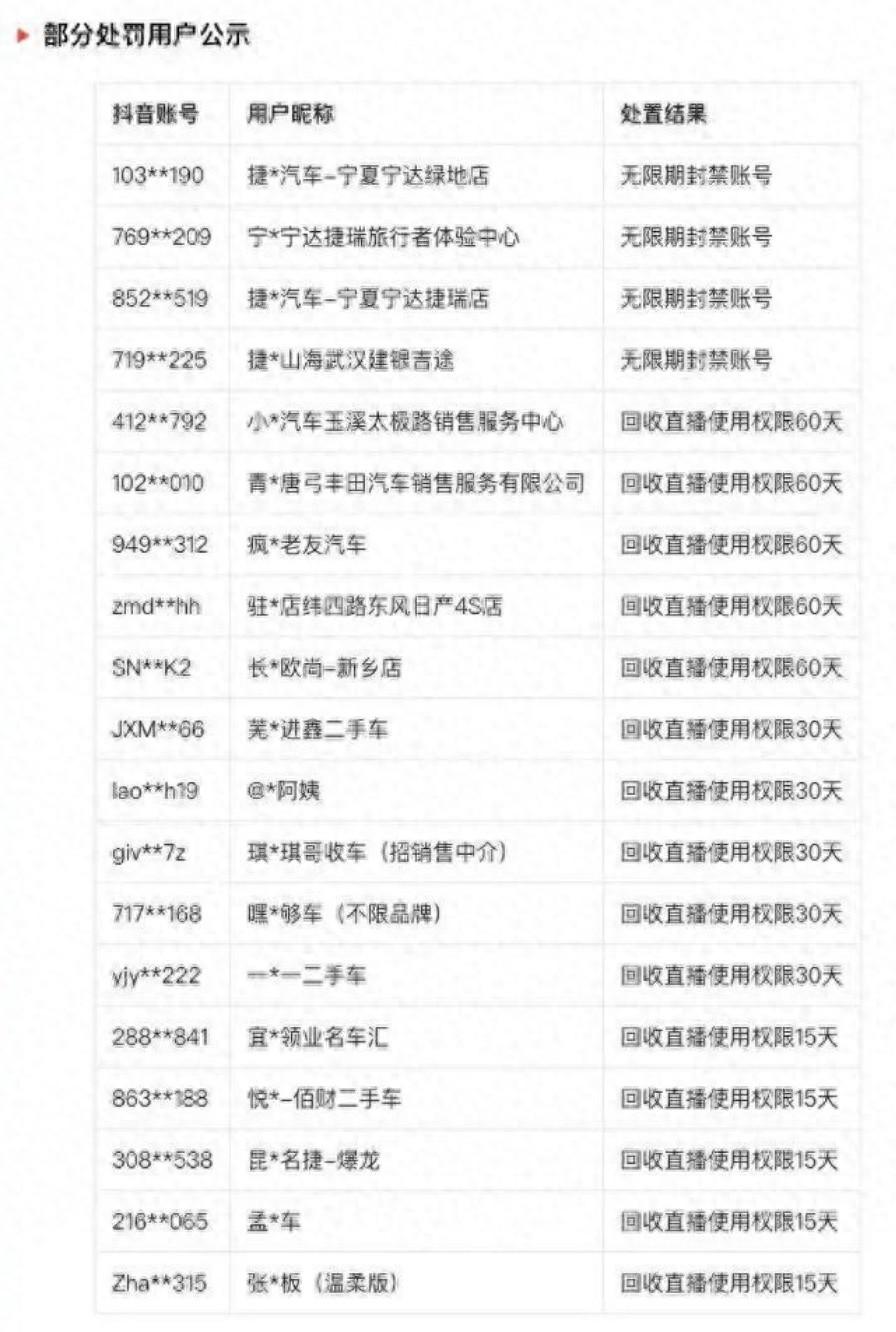 主播培训_主播_主播诈骗