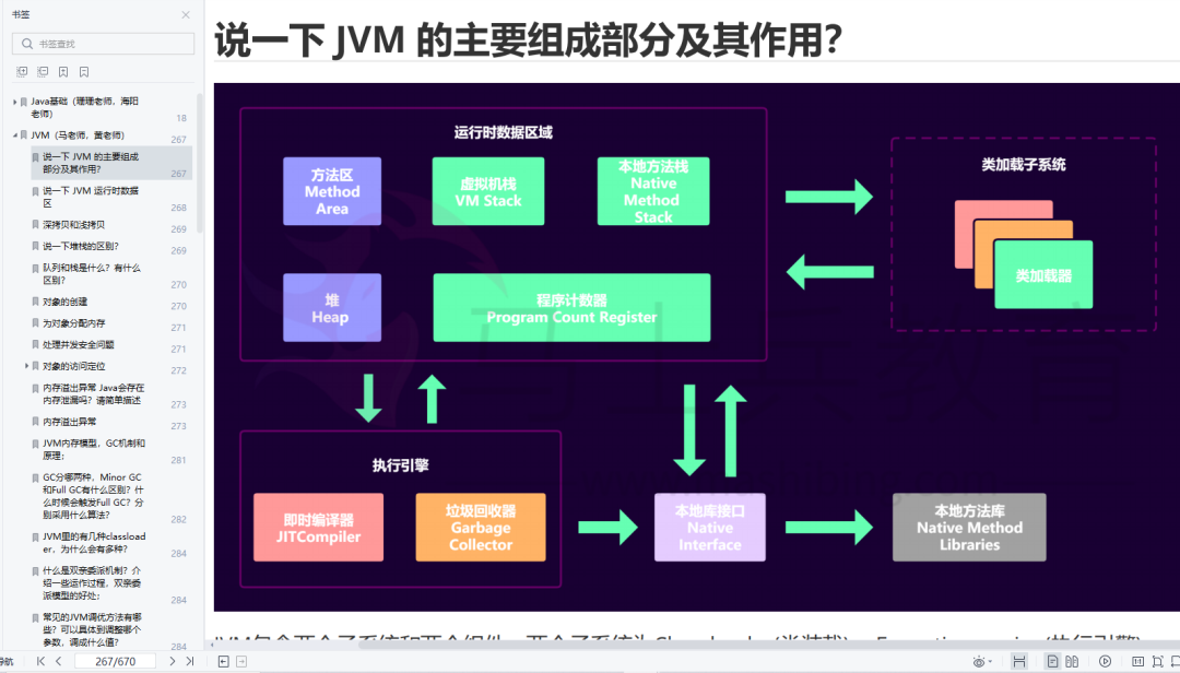 java面试官面试技巧_面试java_java面试官