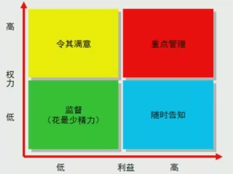 探寻法律适用精义，解析董事会解聘高管的法律关系