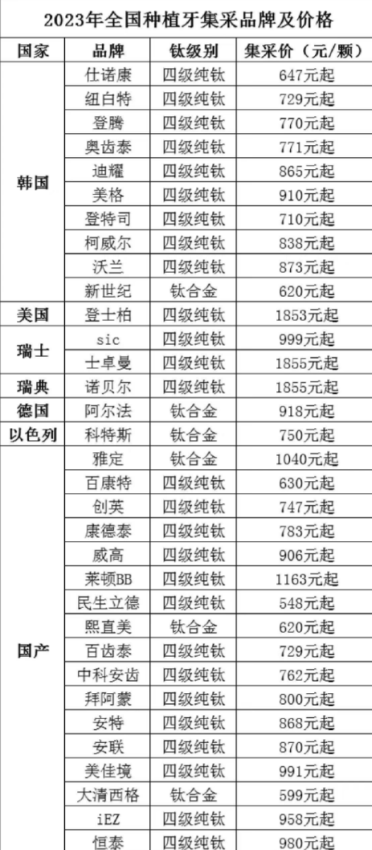 揭秘骗局四川医生好大夫视频_四川好医生骗局大揭秘_四川医生网暴