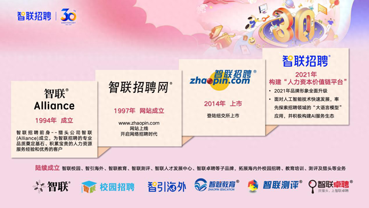招聘网_招聘_招聘网boss直聘