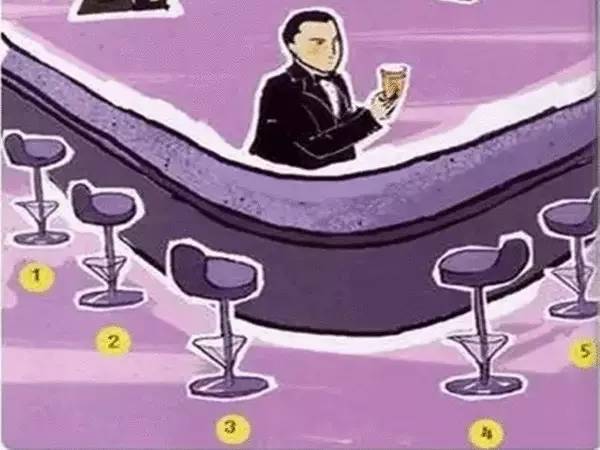 心理学测试：酒吧选座透露你的潜在秘密，你是几号位置？