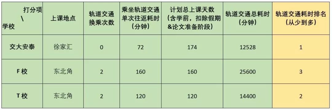 应聘采购面试技巧_面试采购的技巧_应聘面试采购技巧有哪些