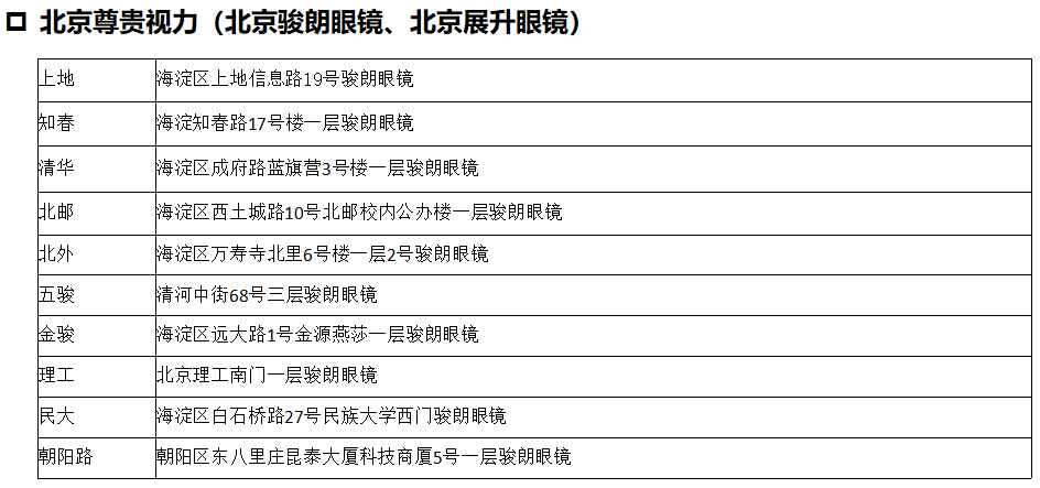 职场眼镜框款式_职场眼镜框款式_职场眼镜框款式