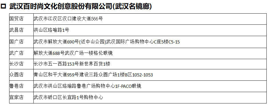 职场眼镜框款式_职场眼镜框款式_职场眼镜框款式