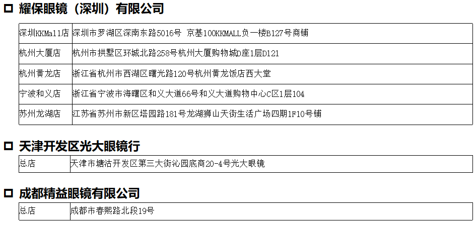 职场眼镜框款式_职场眼镜框款式_职场眼镜框款式