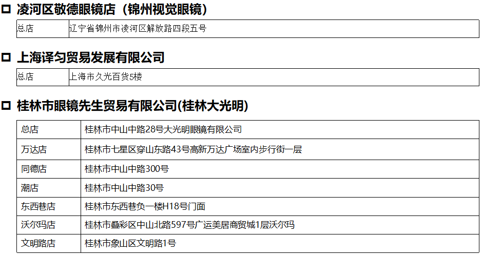 职场眼镜框款式_职场眼镜框款式_职场眼镜框款式