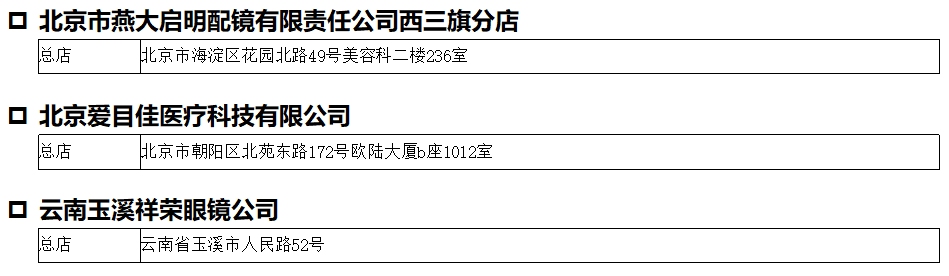 职场眼镜框款式_职场眼镜框款式_职场眼镜框款式