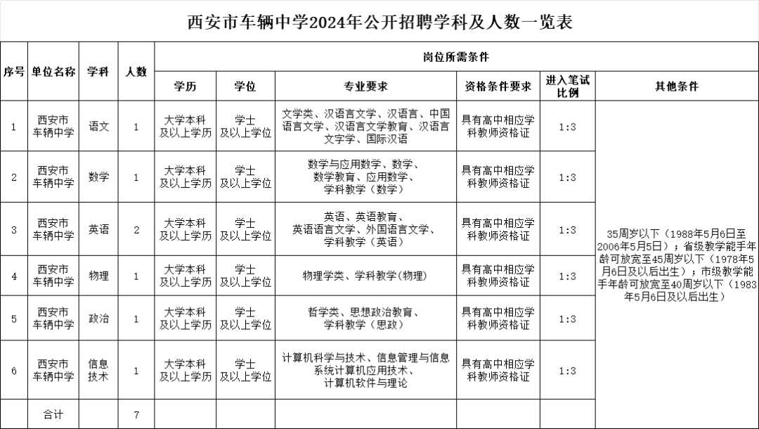 招聘_招聘58同城找工作_招聘网boss直聘