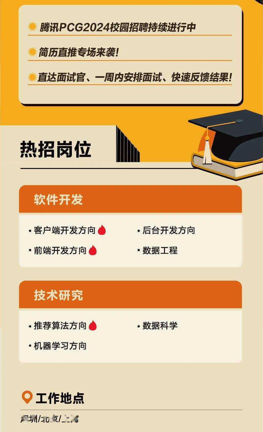 招聘58同城找工作_招聘_招聘网boss直聘