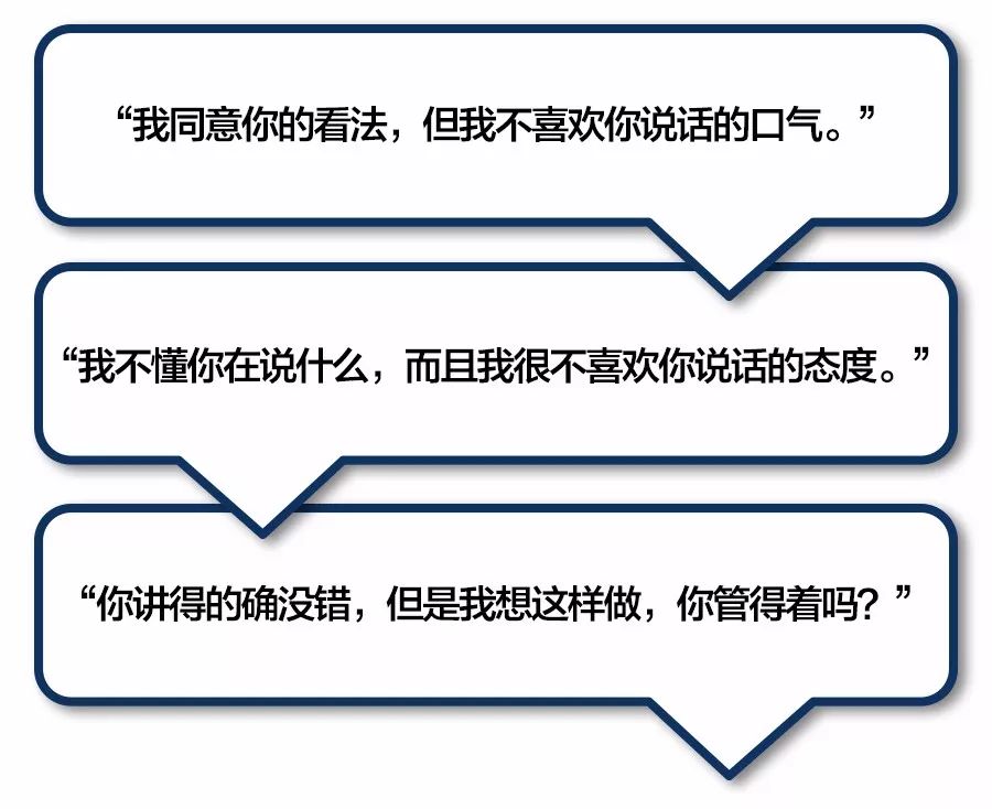 基于性格分析的职场沟通与表达_沟通性格类型_职场沟通特点表达