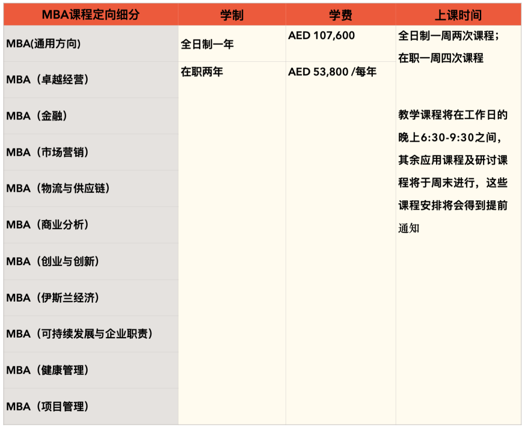 职场达人什么意思_专业的职场达人_达人职场专业知识