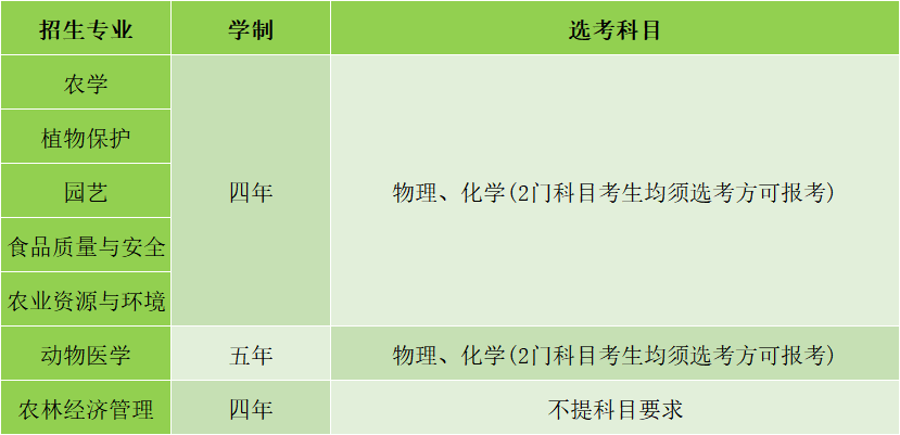 云和人才网最新招聘_云和县招聘网_云和招聘