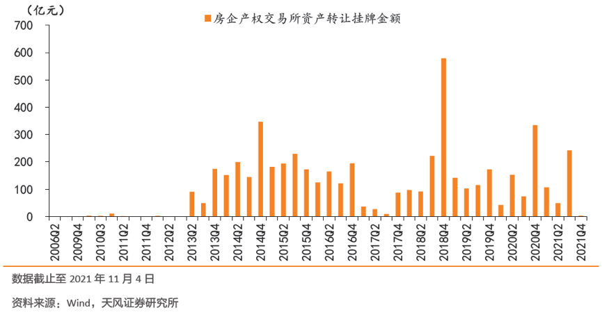 北京产权交易所骗局_北京产权交易所交易系统_北京产权交易所是干嘛的