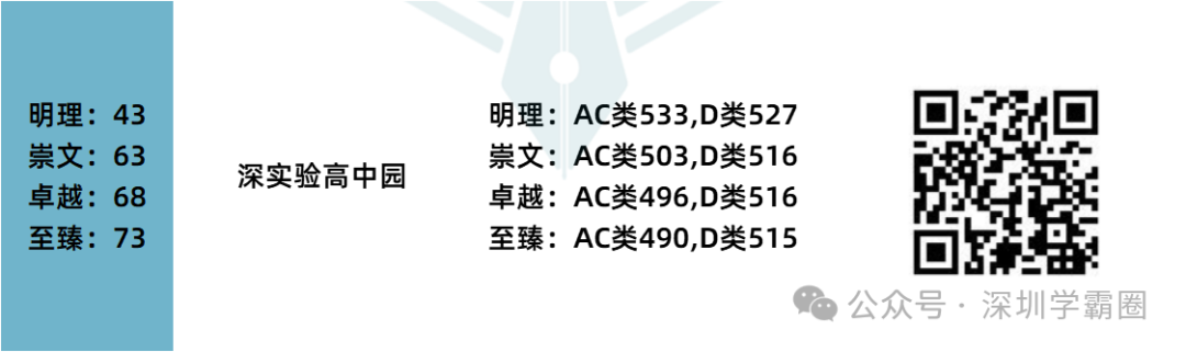 简历模版_个性简历模板图片_简历模板图文