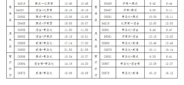 贵阳开烟台1202次火车时刻表_烟台到贵阳火车途经站点_烟台至贵阳火车