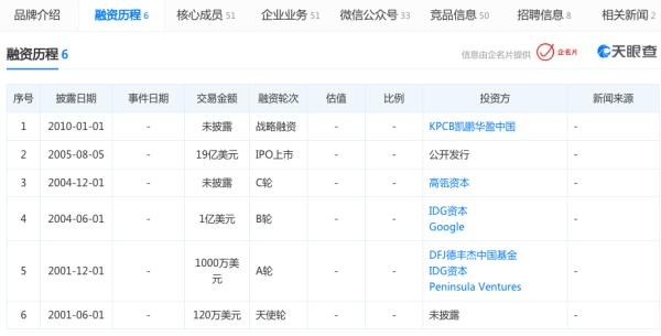 面试技巧与案例_面试案例技巧分析_面试案例