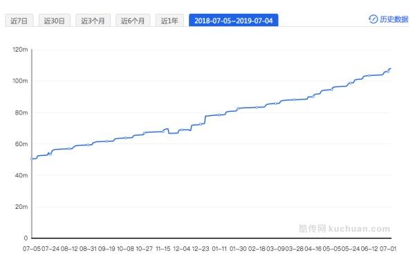 面试案例_面试技巧与案例_面试案例技巧分析