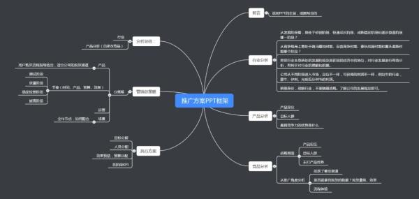 面试案例技巧分析_面试技巧与案例_面试案例