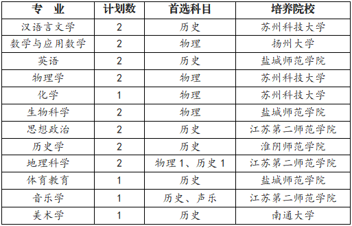 招聘网_招聘58同城找工作_招聘