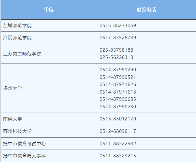 招聘网_招聘58同城找工作_招聘
