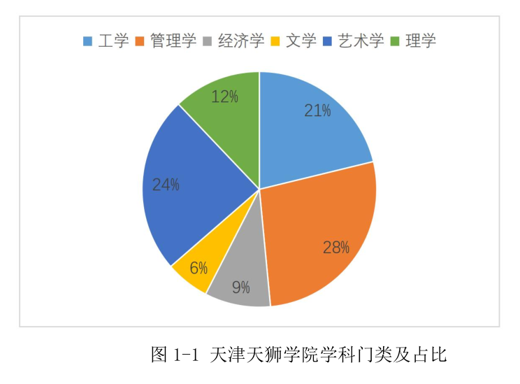 应届医学生简历模板_应届医学生简历模板个人简历_医学应届毕业生简历模板