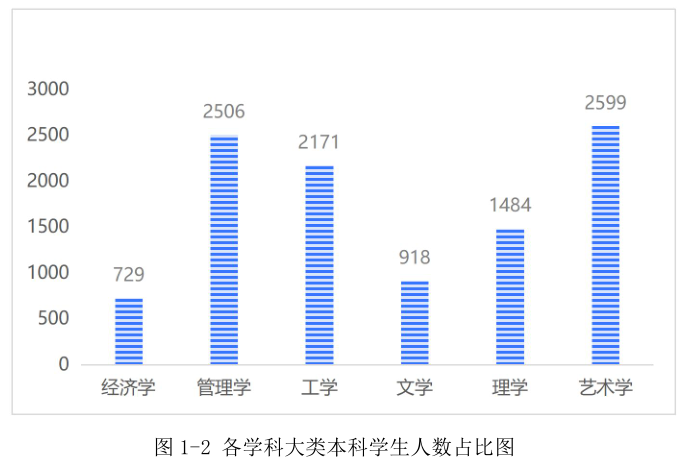 应届医学生简历模板个人简历_医学应届毕业生简历模板_应届医学生简历模板