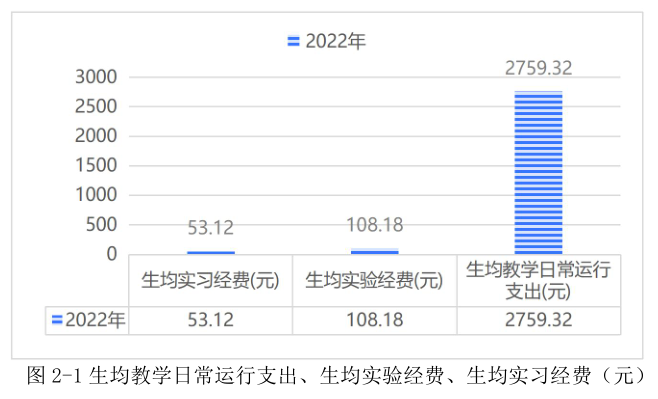 医学应届毕业生简历模板_应届医学生简历模板_应届医学生简历模板个人简历