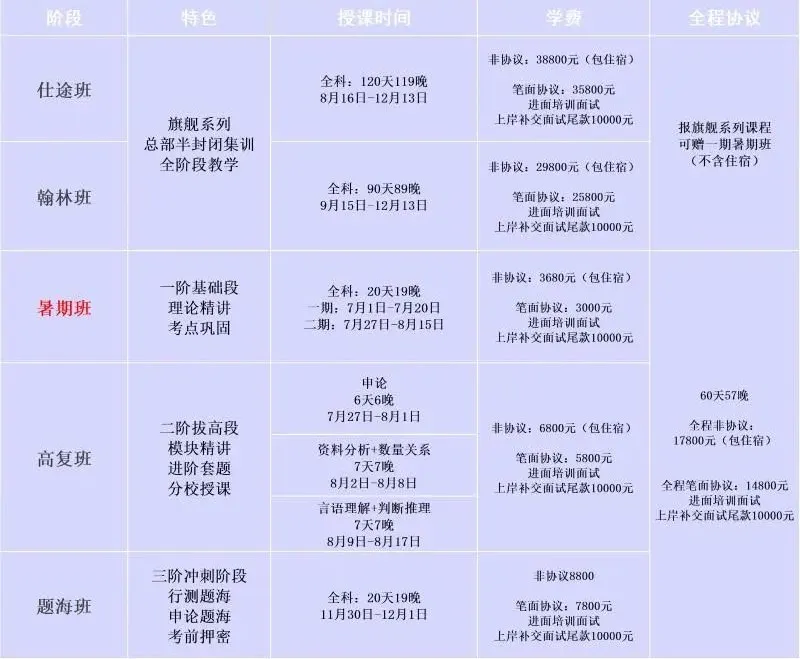 景宁人才网招聘信息_景宁招聘_景宁招聘网最新招聘