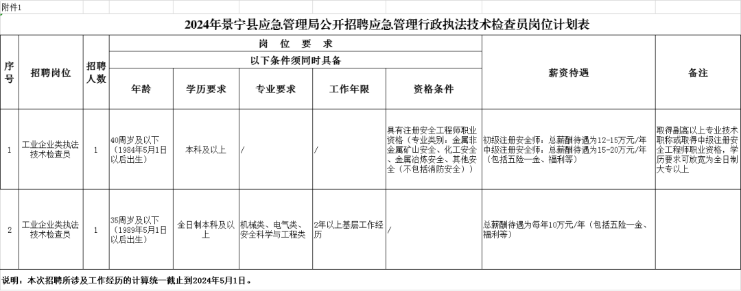 景宁招聘网最新招聘_景宁招聘_景宁人才网招聘信息