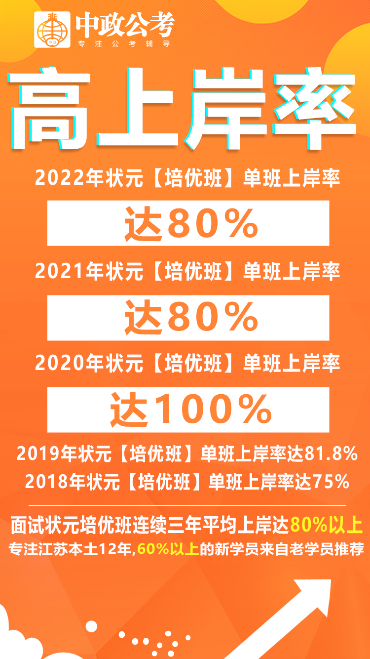 【招聘信息】太原市万柏林区2024年公开招聘教师40名（6月3日—6月7日报名）