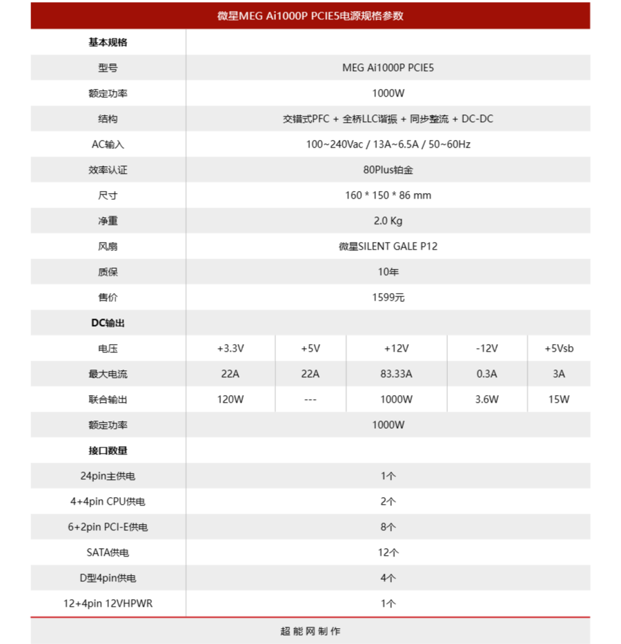 微星主板风扇转速调节软件_微星主板控制风扇转速软件_微星主板调cpu风扇转速