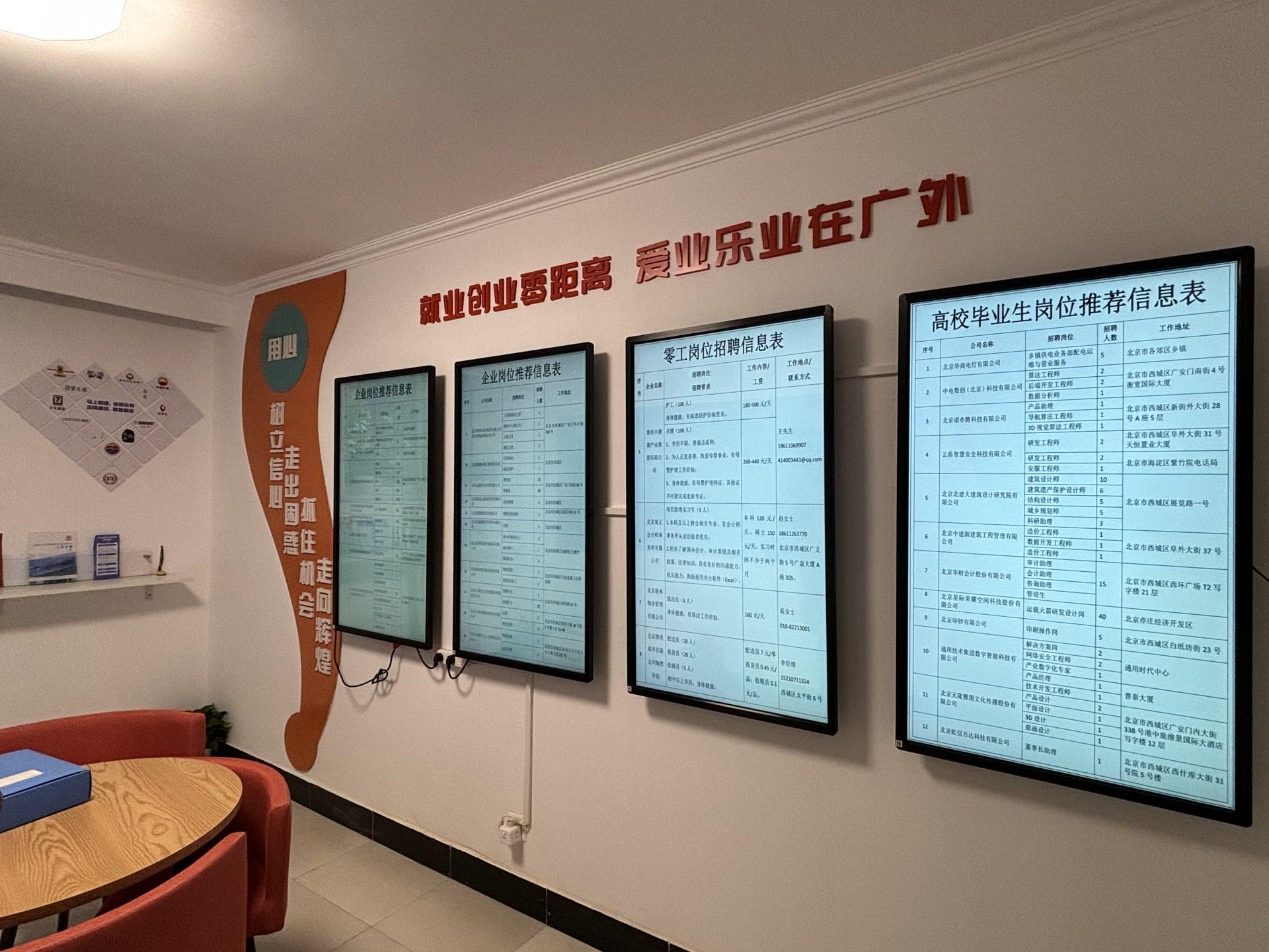 招人在哪个网站比较好找_招人_招人的广告词
